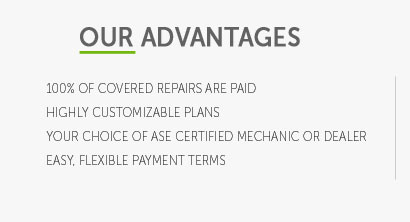 extended car warranty pay monthly